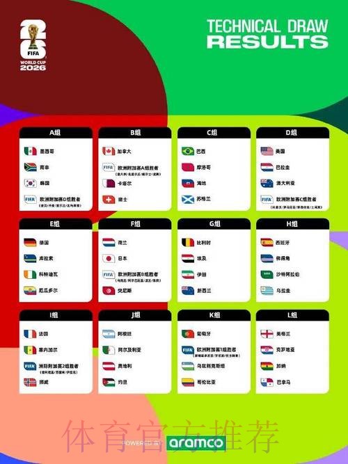 世界杯外围技巧热门 世界杯外围技巧热门